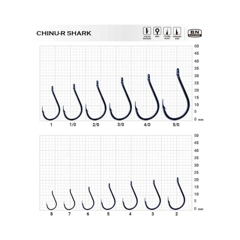 ANZUELO CHINU R SHARK N1 Imagen 4