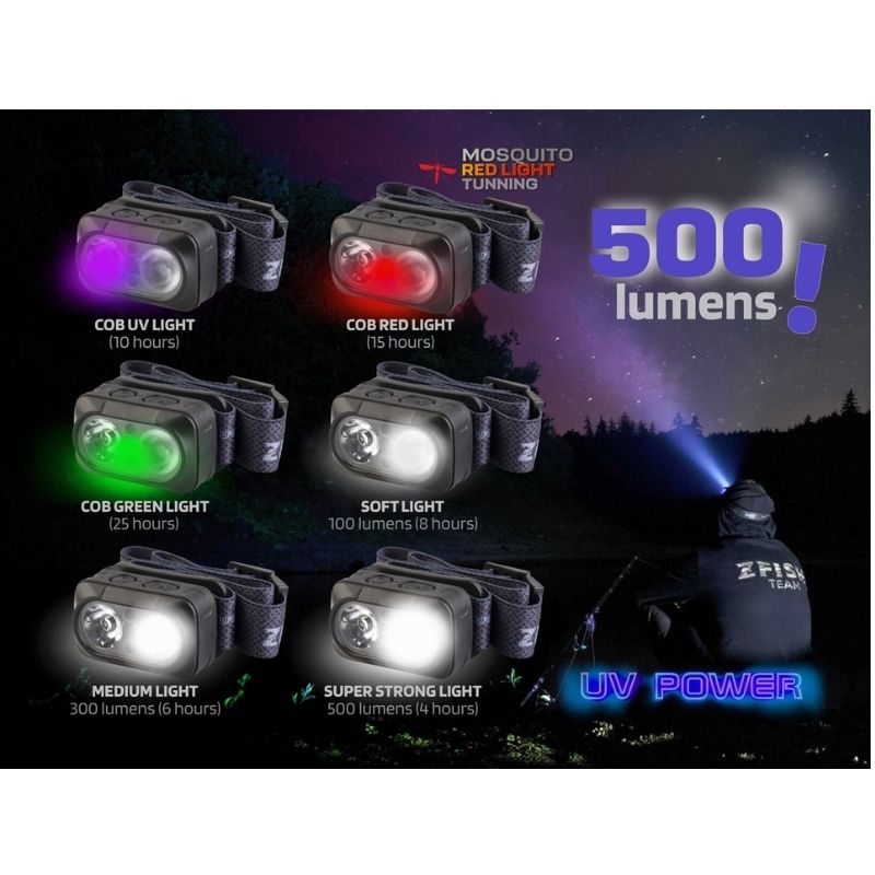 ZFISH HELIONIX HEADLAMP UV POWER 800LUM Imagen 3